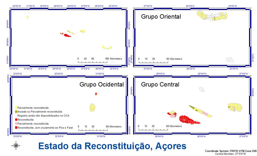 estado da reconstituição, açores